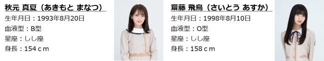 秋元真夏 齋藤飛鳥 梅澤美波 与田祐希 遠藤さくら Chargespotの広告キャラクターに初就任 乃木chargeキャンペーン が人々を充電 おうえん 株式会社inforichのプレスリリース