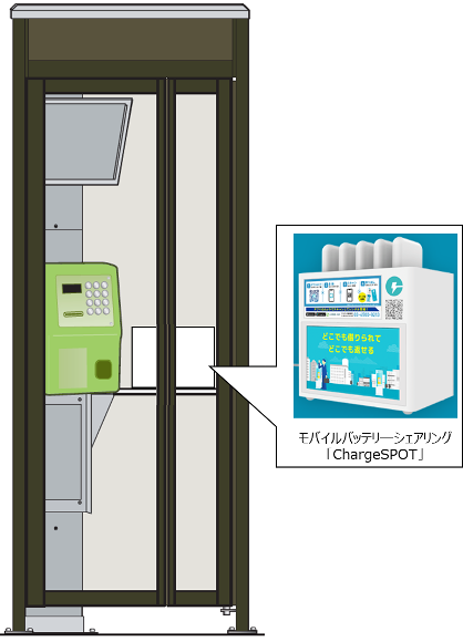 福岡市にて公衆電話ボックス８カ所にモバイルバッテリーシェアリング Chargespot をトライアル設置 株式会社inforichのプレスリリース