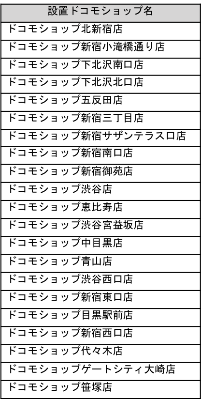 D33521 28 731207 0