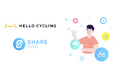 シェアリングサービスのプラットフォーム「ShareSPOT」で新たにシェアサイクリングサービス「HELLO CYCLING」を提供開始