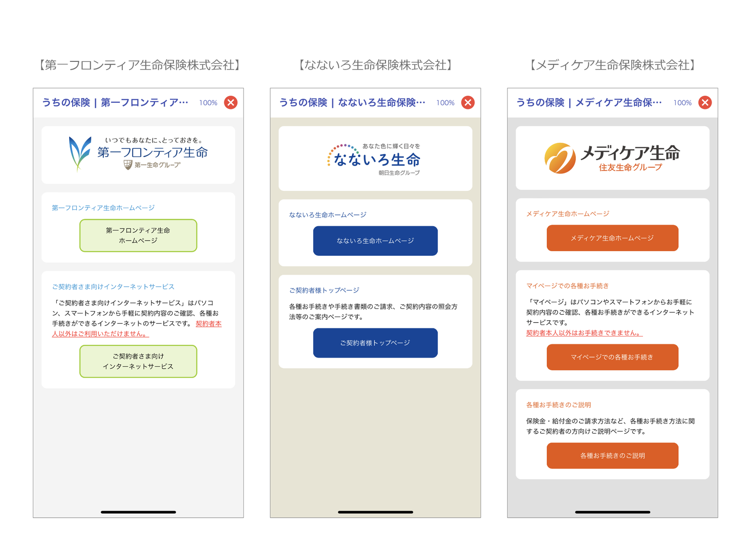 保険管理アプリ うちの保険 のトライアル利用を複数の保険会社が開始 Ichainのプレスリリース