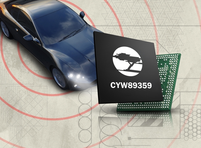 Cypress CYW89359 車載品質Wi-Fi Bluetoothコンボ ソリューション