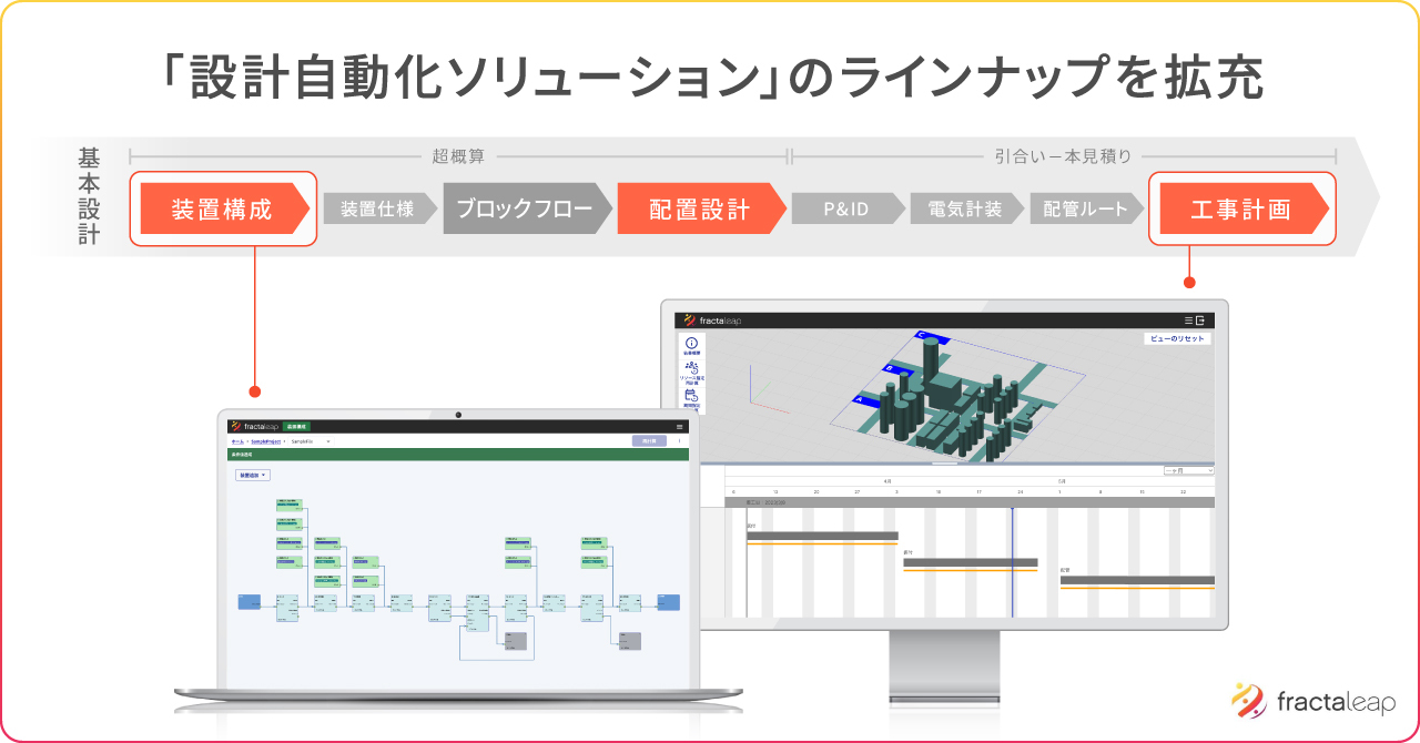 Fracta Leapと栗田工業が進める「メタ・アクアプロジェクト」、水処理プラントの「設計自動化ソリューション」β版ラインナップを拡充 ...