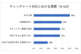 セキュリティ情報は“守り”から“攻め”へ ~情報開示が競争力になる時代、SaaSに求められる新たな視点~