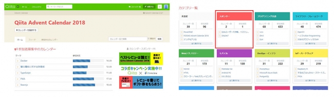 QiitaのAdvent Calenderページと、展開カテゴリー