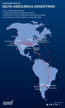 アルゼンチン航空とのコードシェア路線図