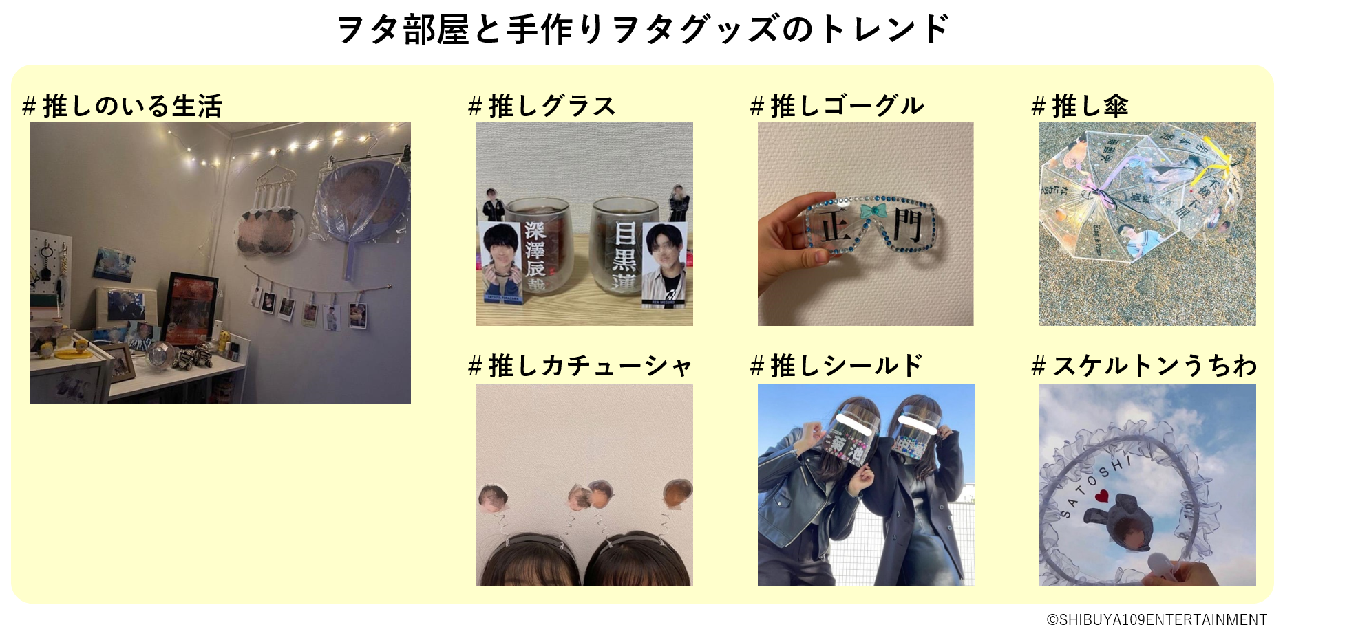 コロナ禍におけるz世代のヲタ活実態調査 株式会社shibuya109エンタテイメントのプレスリリース