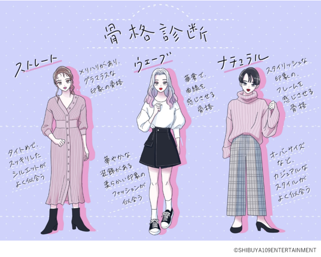 Z世代のファッションに関する意識調査 株式会社shibuya109エンタテイメントのプレスリリース