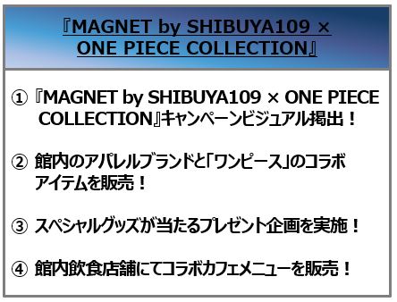 MAGNET By SHIBUYA109がアニメ「ワンピース」とコラボレーション！『MAGNET By SHIBUYA109 × ONE ...