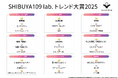 SHIBUYA109 lab.トレンド大賞2025