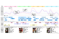 Z世代のイベントに関する調査