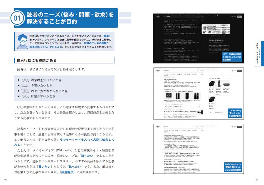 人気アイテム 副業大全