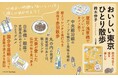 雑誌「東京人」元副編集長がおススメする、街の文化と食を堪能するまち歩きガイド『おいしい東京ひとり散歩』発売(9/12)。