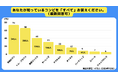 【Z世代のホンネ調査】Z世代が予想するM-1 2024王者は「令和ロマン」! 松本人志の不在についてZ世代はどう思う?