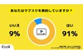 【Z世代のホンネ調査】大学生の54%が「自腹ならサブスク不要」と回答!高い契約率とは裏腹に動画配信サービスの需要は低いか