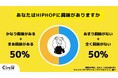 【Z世代のホンネ調査】Z世代の2人に1人が「HIP HOPに興味がある」と回答、現役大学生に聞いた「地上波で見たいラッパー」とは?