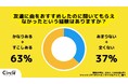【Z世代のホンネ調査】友達のおすすめ曲は聞かない? Z世代に影響を与えるのはアルゴリズムか友達か