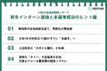 【27卒就活動向】「3年生の秋が本番」の時代へ。早期化の“再加速”が鮮明、上位校生の「大手ナビ離れ」は過去3年で最多に