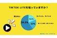 【Z世代のホンネ調査】大学生間でブームになりつつあるTiktok liteとは。大学生の51.5%はTiktok liteが今後流行すると予想。
