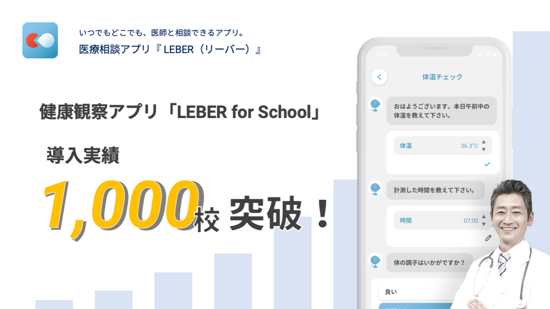 健康観察アプリ「LEBER for School」、導入学校数1,000校を突破