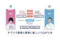 医療相談アプリ「LEBER（リーバー）」50万ダウンロード突破！