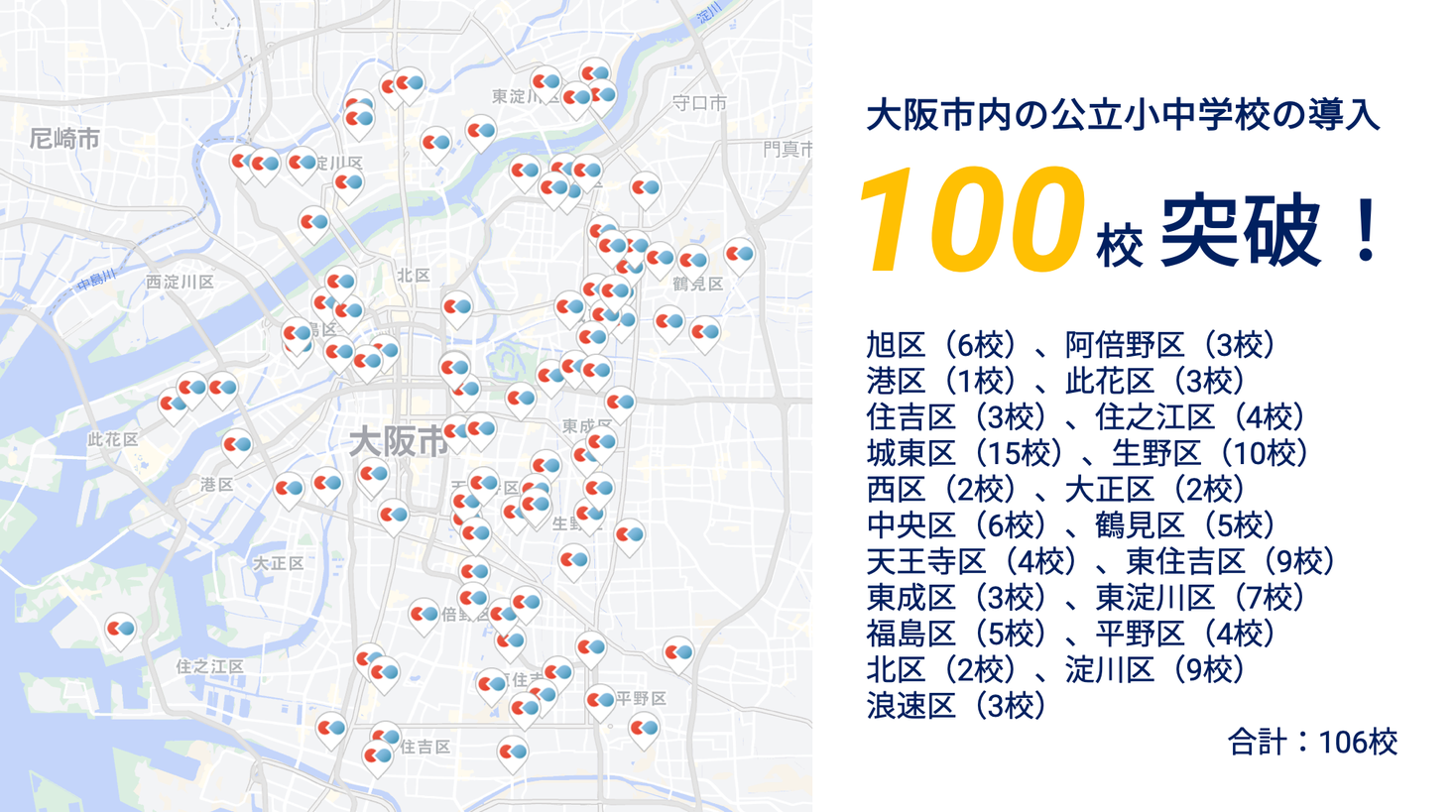健康観察アプリ「LEBER for School」、大阪市内の公立小中学校100校を突破