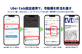 LEBERアプリ「市販薬紹介機能」にUber Eatsでの配送を追加 —即日お届けで、不要不急の受診抑制へ—