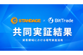 STANDAGE、ビットトレードと貿易領域における暗号資産活用の共同実証結果を公表