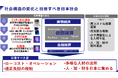 「2027年度税制改正提言」を公表しました