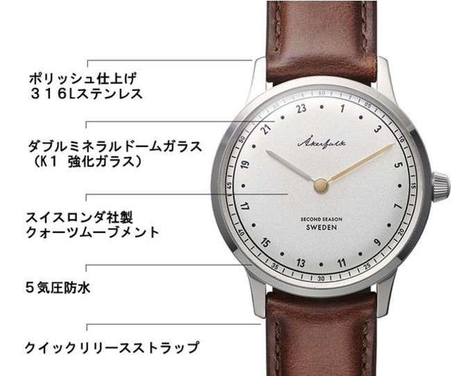 第3弾】60年代ヴィンテージ北欧デザイン24時間を刻む腕時計Akerfalk 