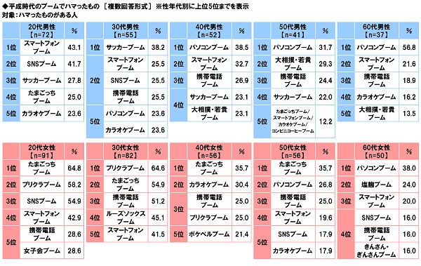 ファッショントレンド 無料ダウンロード40代 カラオケ 女性