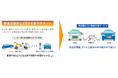 ＥＶ電欠時の不安を解消「現場駆け付け急速充電サービス」を全国に拡大