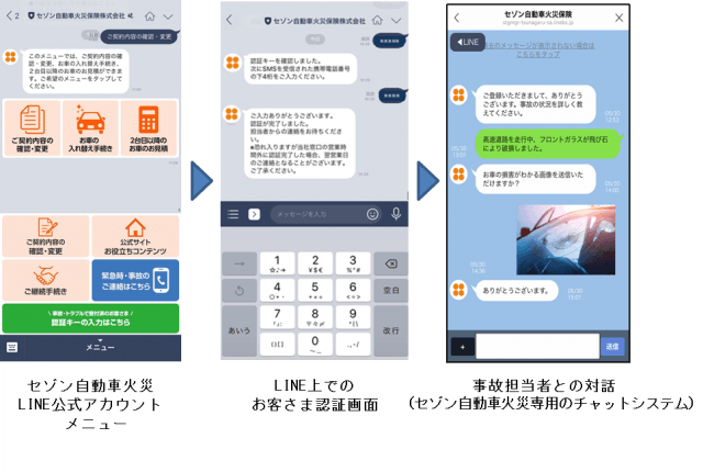 コミュ二ケーションアプリ Line を活用した事故対応サービス セゾン自動車火災保険株式会社のプレスリリース