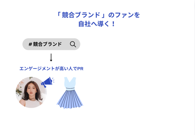 プレスリリース Prtimes記事詳細 さんにちeye 山梨日日新聞電子版