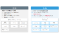 業務DXを“1つのツール”で実現――クリエイターズマッチ、社内業務の一元管理アプリ『Relay』をリリース