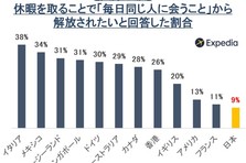 14年年末年始は最大9連休 今年の年末年始の旅行ツウな予約方法は 後ろにずらす エクスペディア ジャパンのプレスリリース