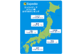 エクスペディア、「メリハリ旅おすすめランキング」を発表　今年のシルバーウィークは2015年以来11年ぶりに大型連休！