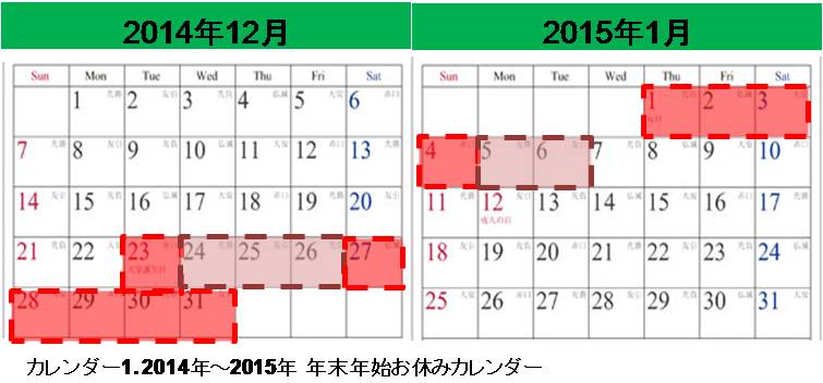 14年年末年始は最大9連休 今年の年末年始の旅行ツウな予約方法は 後ろにずらす エクスペディア ジャパンのプレスリリース