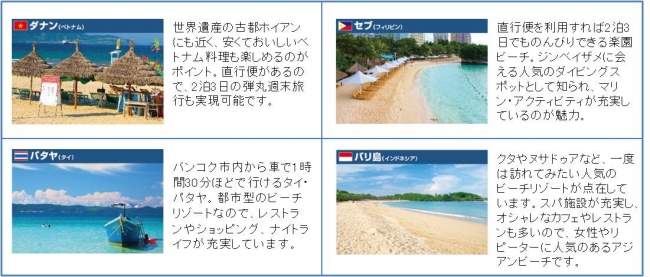 今年の夏 最注目は 東南アジアのビーチ 人気ビーチリゾート1位はダナンで前年比251 エクスペディア ジャパンのプレスリリース