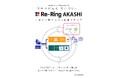 生徒たちをトラブルから守る!環境にも寄り添った学校制服リユース・リサイクル事業「Re-Ring AKASHI」開始