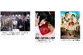 神戸フィルムオフィス設立25周年記念 市民向け特別上映会開催