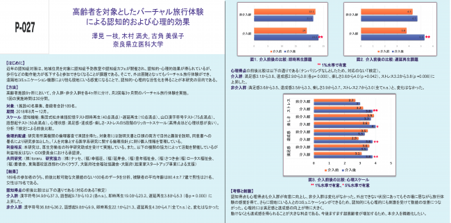 日本精神保健看護学会第29回学術集会・総会（学会発表資料）