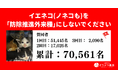【署名累計7万筆を突破！】「イエネコ（ノネコも）」「イヌ（ノイヌも）」の防除推進外来種指定撤回を求め、どうぶつ基金が環境省へ反論の意見書と追加署名を提出