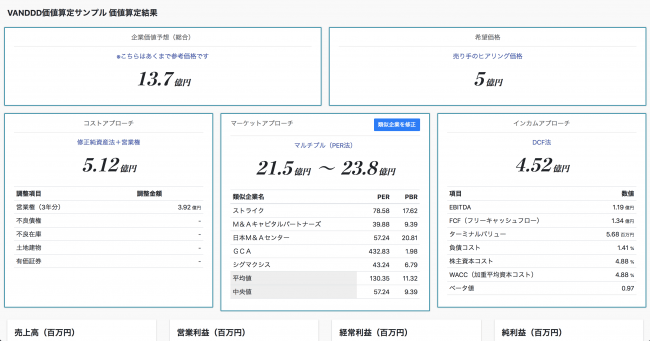 簡易企業価値算定機能