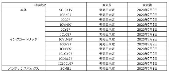 エプソンプロセレクションシリーズ新商品『SC-PX1V』発売日決定と『SC