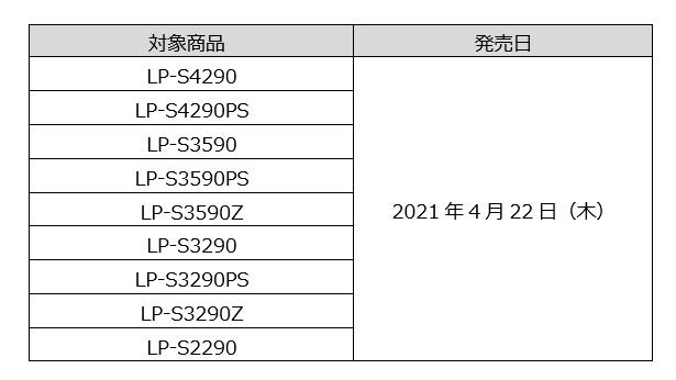 EPSON A3モノクロページプリンター LP-S3290