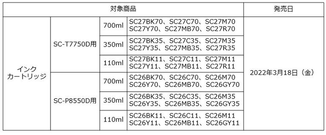 格安低価】 EPSON SC27R35 SureColor用 インクカートリッジ/ レッド
