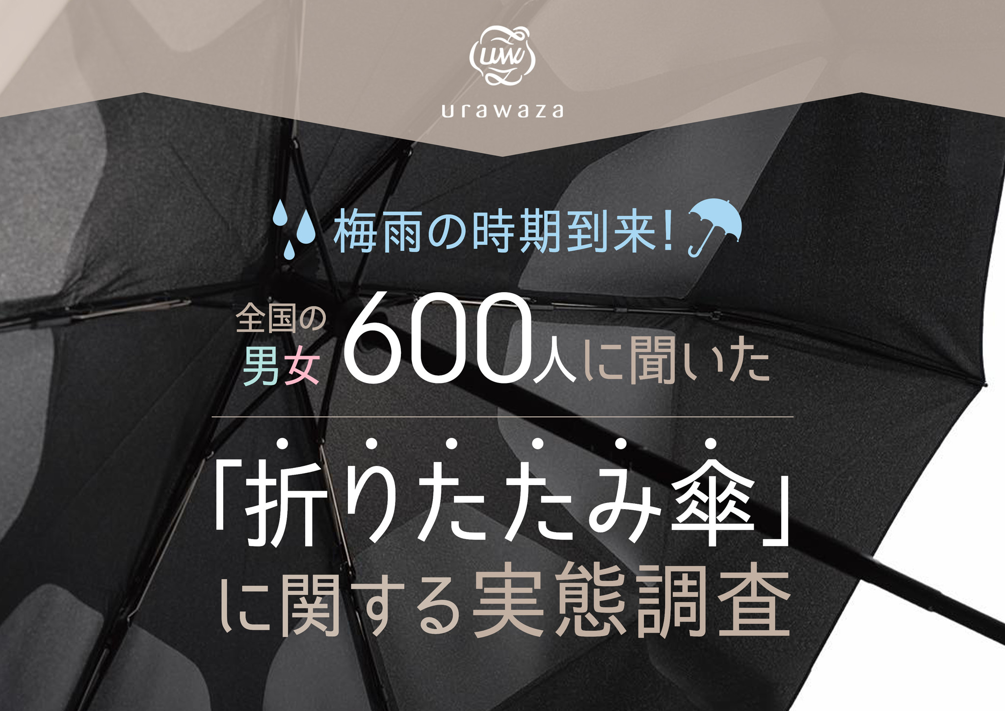 ジメジメ・イライラの梅雨の時期の“救世主”アンブレラアワード2020にて、総合部門・機能傘部門の二冠達成！たった3秒で折りたためる傘・「urawaza（ウラワザ）」シリーズから新商品発売開始！