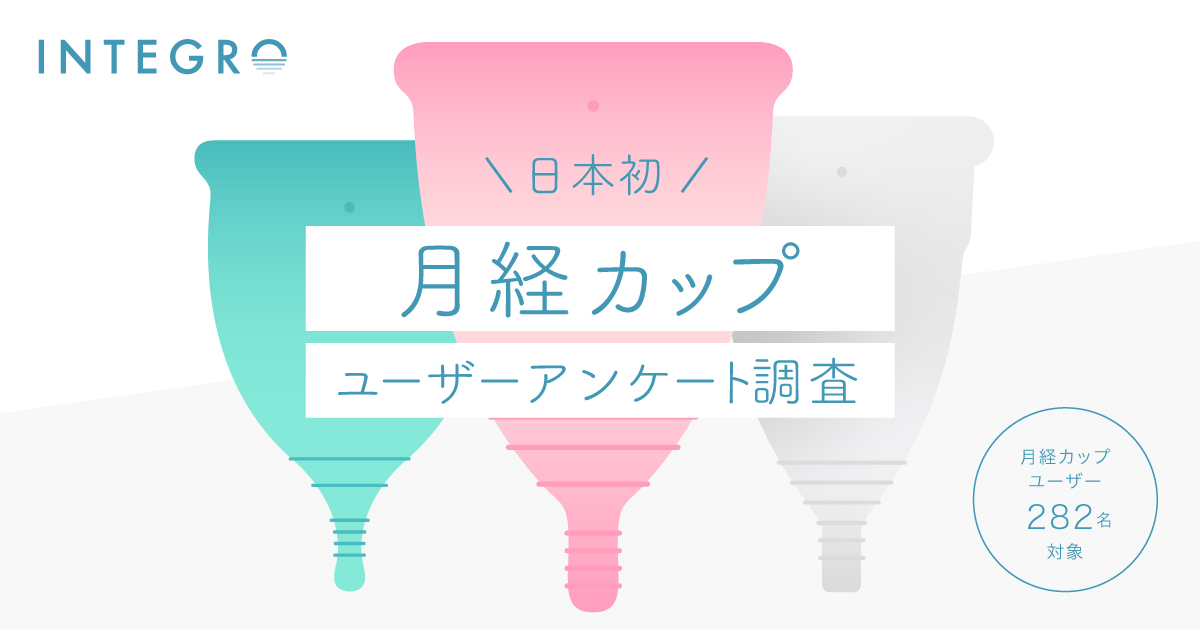 月経カップが生理中の 経血モレ かゆみやかぶれ ムレやにおい を大幅に軽減 月経カップユーザーアンケート調査結果part２ インテグロ株式会社のプレスリリース