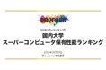 『大学パワーランキング』が「日本の大学 スーパーコンピュータ保有性能ランキング」を発表　日本国内の大学を対象にした2026年調査レポート